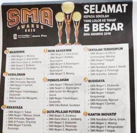 BHAWIKARSU BERJAYA LAGI!!!   DI AJANG BERGENGSI SMA AWARD 2019 JAWA POS