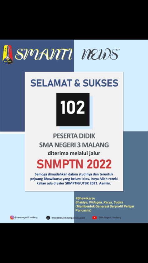 Daftar Siswa Diterima SNMPTN Tahun 2022